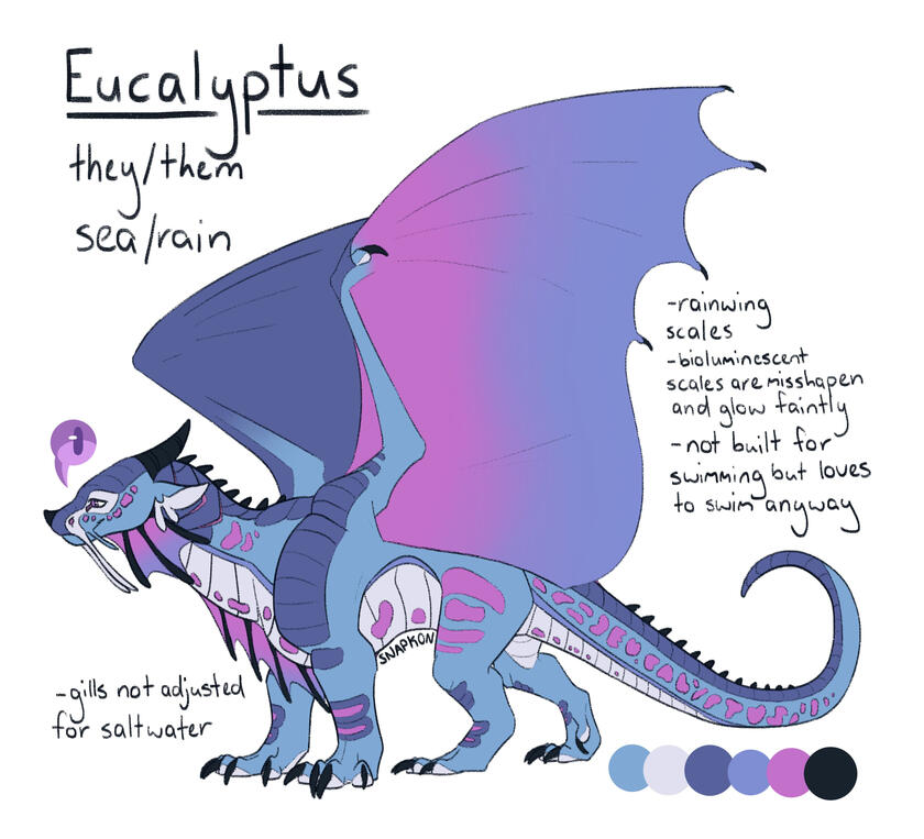 reference sheet of my Wings of Fire persona, a Seawing x Rainwing